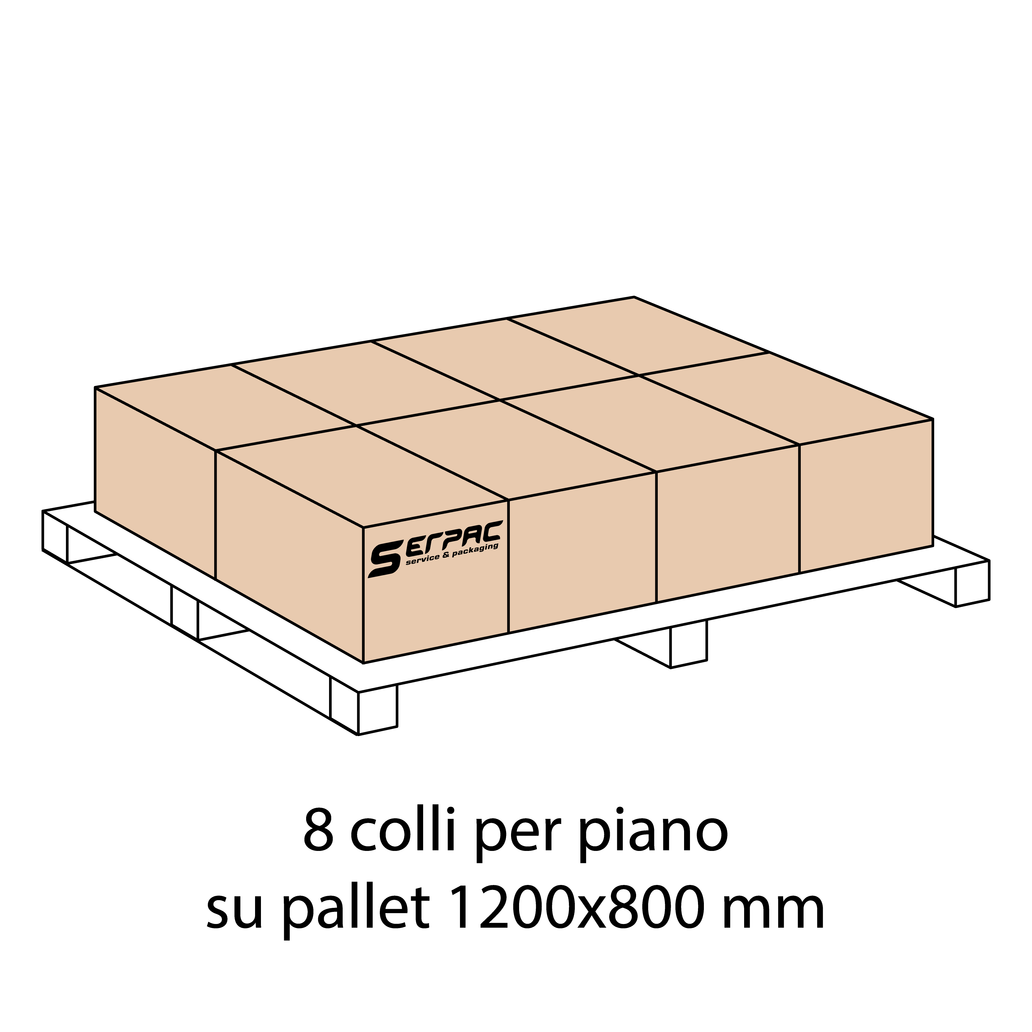 image of 4G-3512-10V1