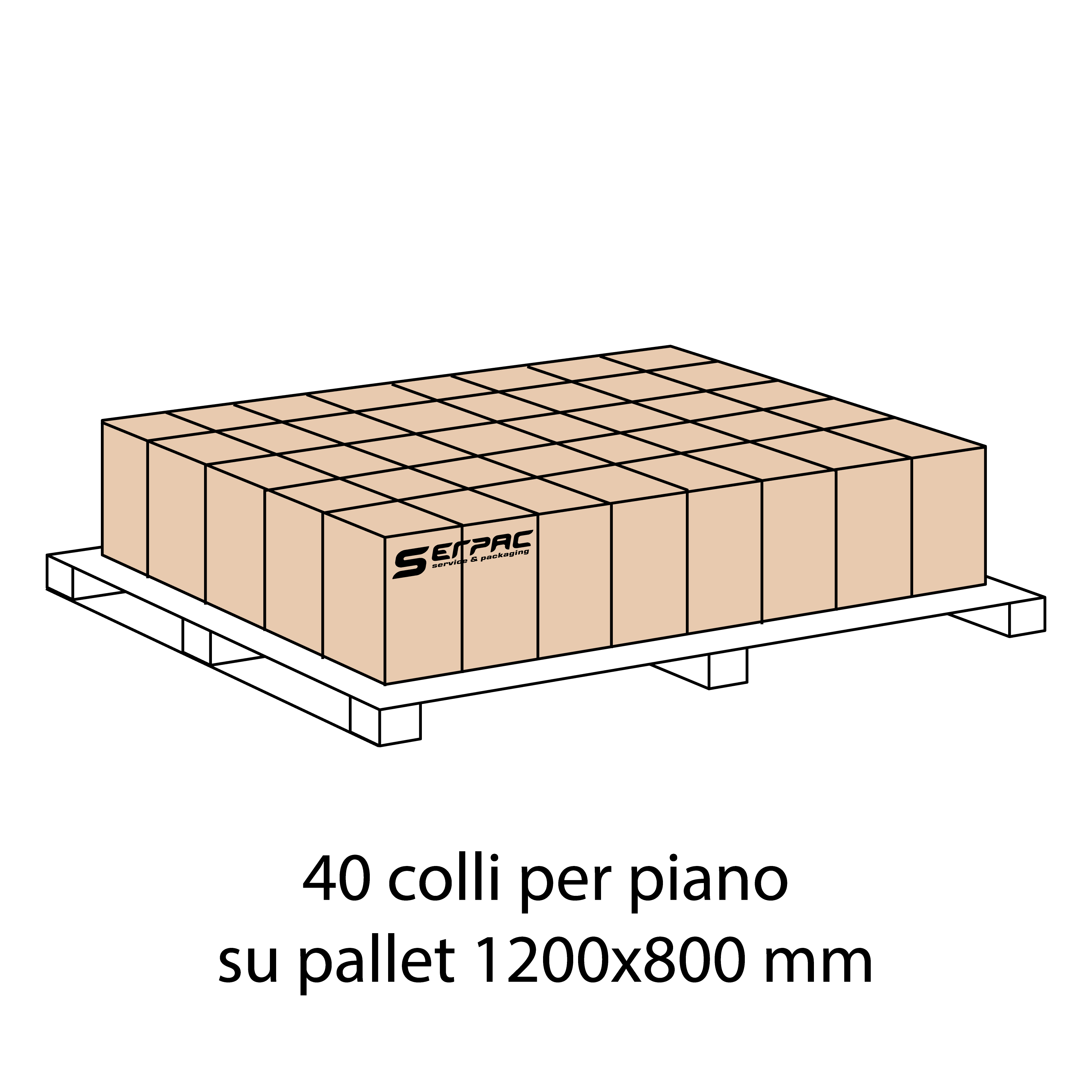 image of 4GV-80A-NT