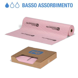 Tamponi e rotoli Haz-Mat per batterie al litio